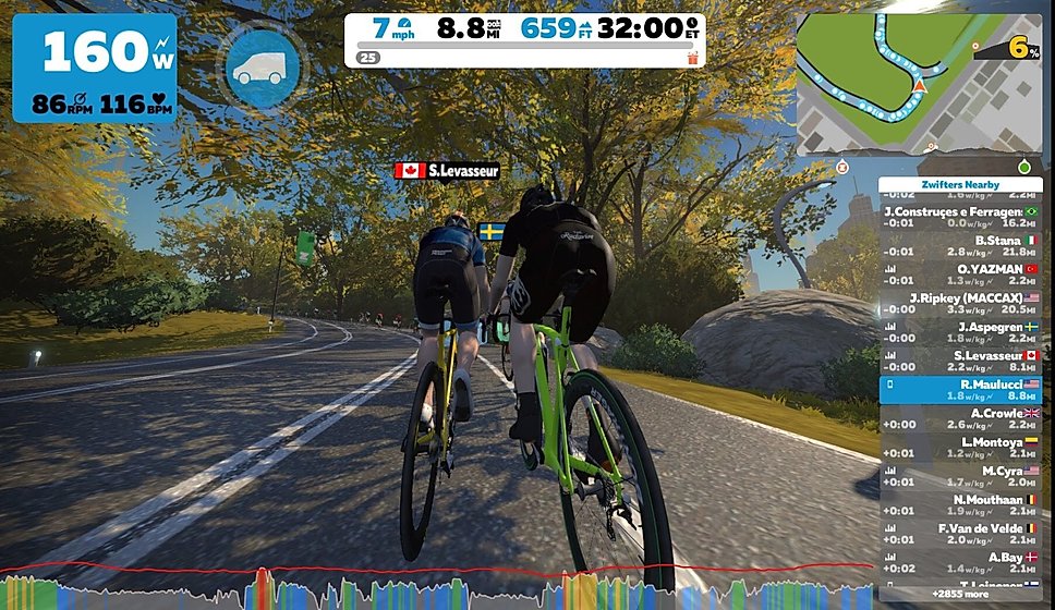 Zwift